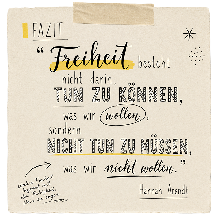Merkzettel aus dem Forschungsprozess